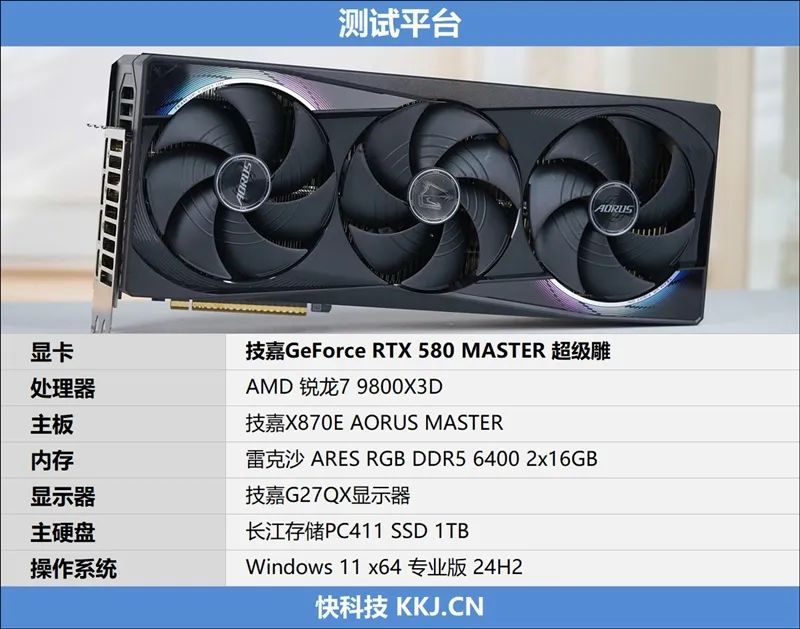 技嘉RTX 5080超级雕显卡评测：外挂风扇强化散热 四风扇烤机仅60度