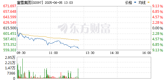 R图 02097_0