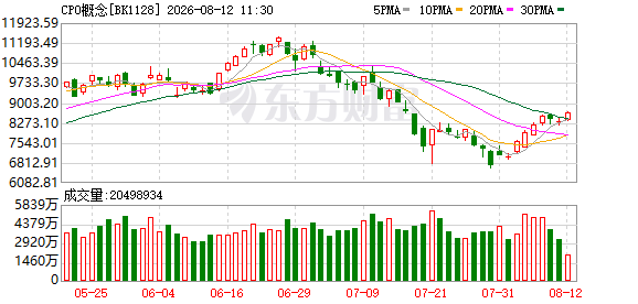 K图 BK1128_0
