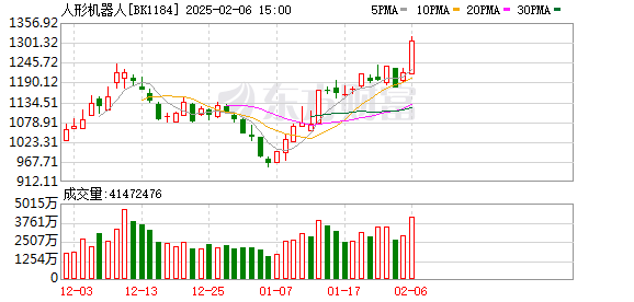 K图 BK1184_0