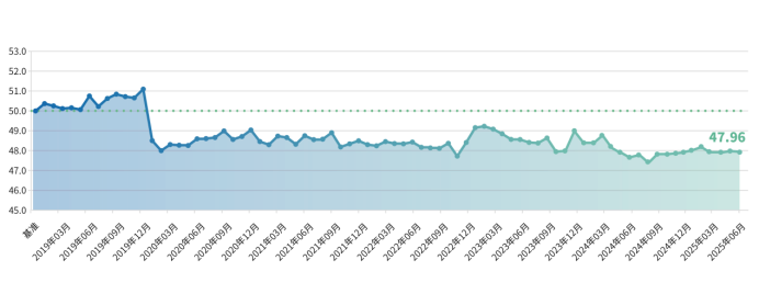 0f6d51209cac4419ab210500806e3a06.png