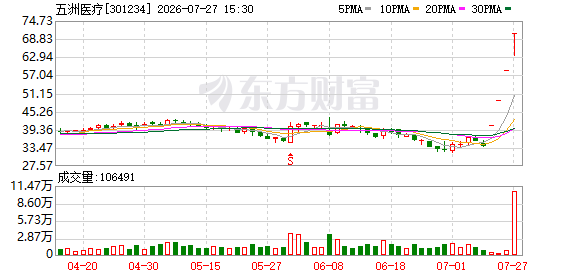 K图 301234_0