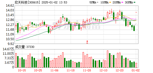 K图 300615_0