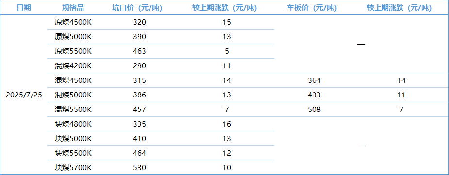 4940ee12db80496581be91ccfed4aa5f.png