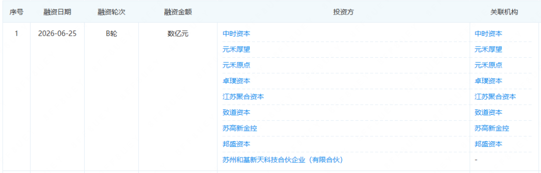 光学载荷头部企业吉天星舟完成数亿元B轮融资！