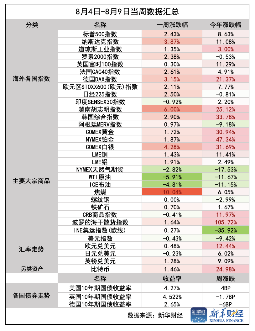 截屏2025-08-09 22.09.02.png