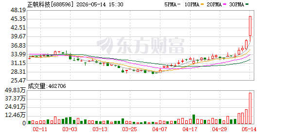 K图 688596_0