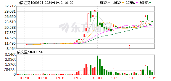 K图 06030_0