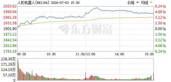 R图 BK1184_0