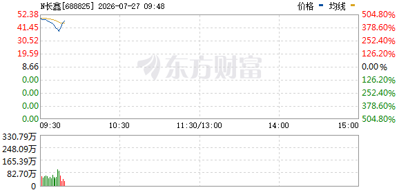 R图 688825_0