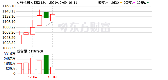 K图 BK1184_0