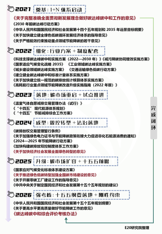 113_3_1779671463.png?wx_fmt=pngfrom=appmsg