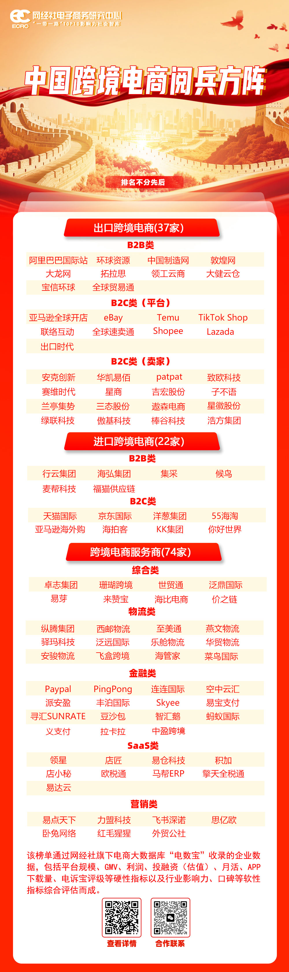跨境电商-阅兵.jpg
