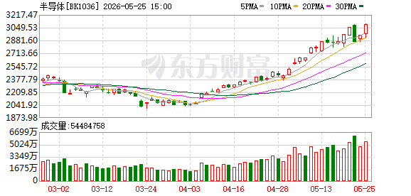 K图 BK1036_0