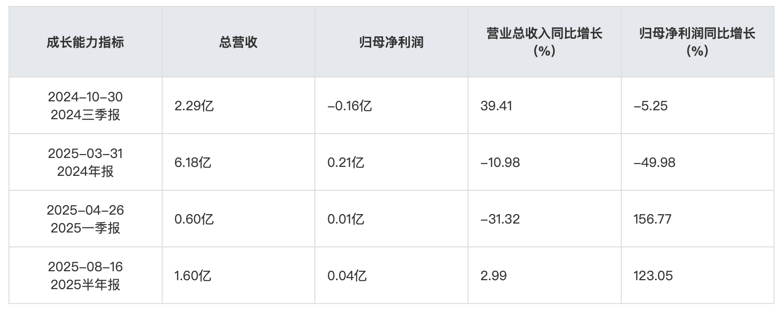截屏2025-08-27 10.48.40.png