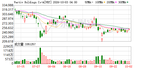 K图 VRT_0