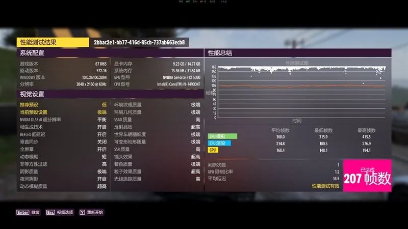 索泰RTX 5080 16GB SOLID OC显卡评测：旗舰级散热下放 360W满载不过64度