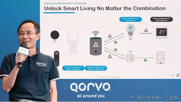 【工控网】Qorvo：深耕互联核心技术，构建高可靠智能生态1038.png