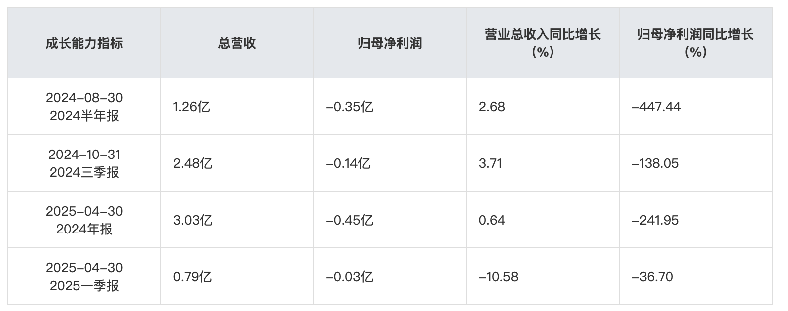 截屏2025-08-19 10.56.50.png