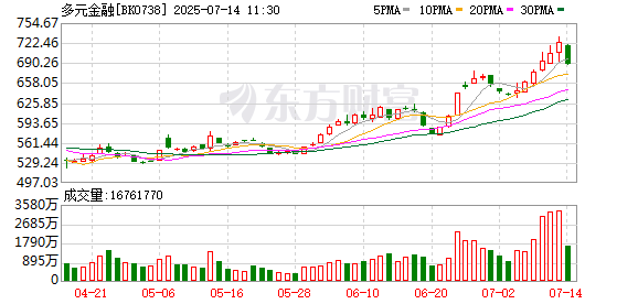 K图 BK0738_0