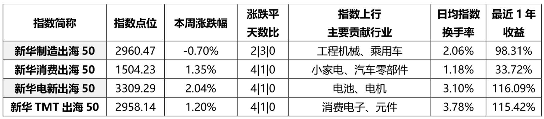 截屏2025-09-19 17.55.59.png