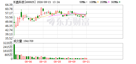 K图 688825_0