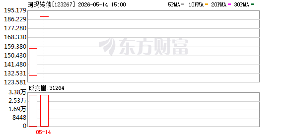 K图 123267_0]