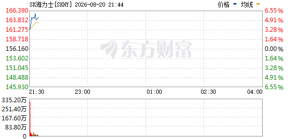 R图 SKHY_0