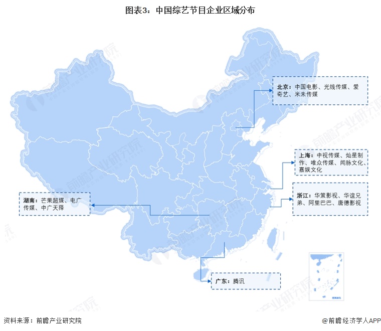 图表3：中国综艺节目企业区域分布  