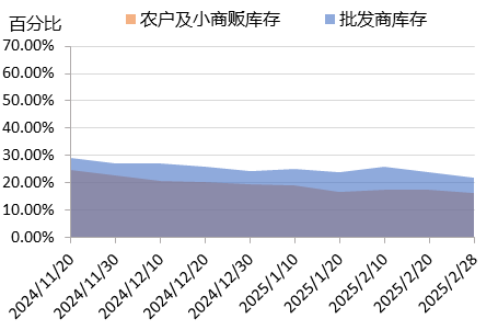 b2294ae7fcac413fb84baf59c3640dc1.png