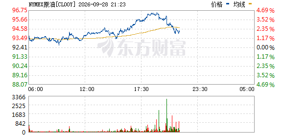R图 CL00Y_0