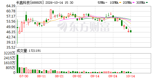 K图 688825_0