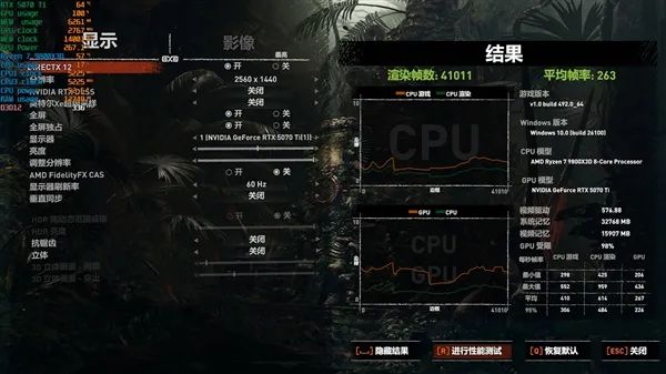 NV竟然开倒车！AMD RX 9070 XT新驱动对比测试：提升明显 已全面超越RTX 5070 Ti