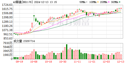 K图 BK1178_0