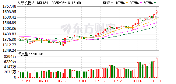 K图 BK1184_0
