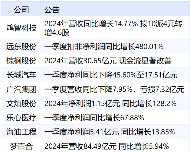 公告.png