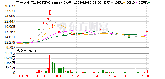 K图 CHAU_0