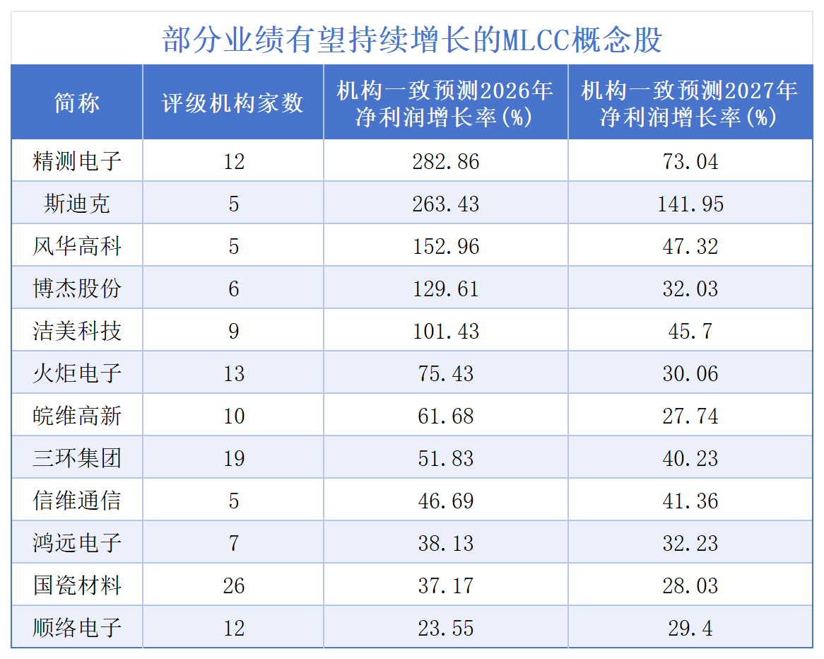 工作簿1_Sheet1 (2).png