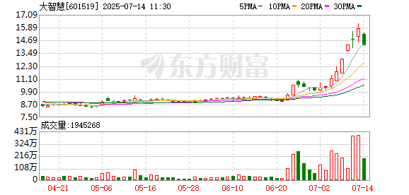 K图 601519_0