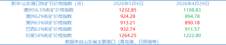 aa55bf68b14c401da5c7b6a6a116e756.png