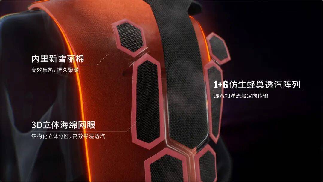 又一年雪季开板，安踏冠军打响雪服差异化突围战 