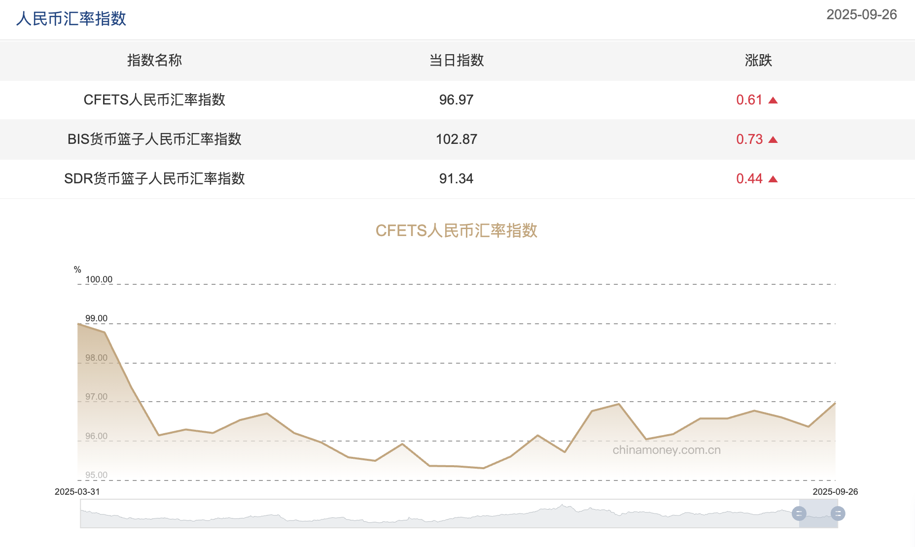 截屏2025-09-29 10.25.29.png