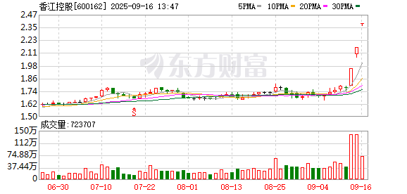 K图 600162_0