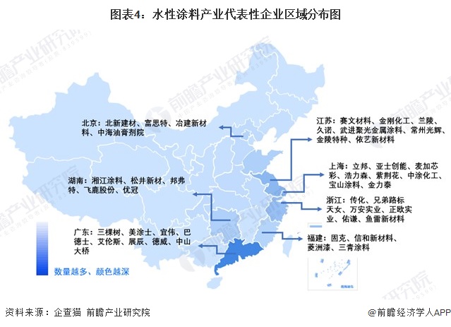 图表4：水性涂料产业代表性企业区域分布图