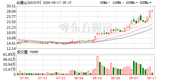 K图 601579_0