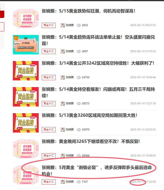 515黄金预测.png