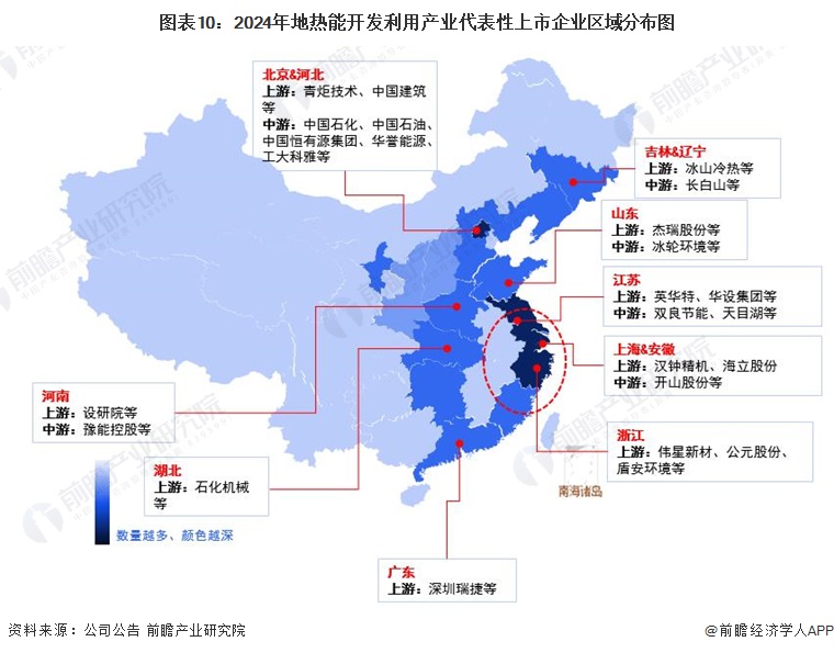 图表10：2024年地热能开发利用产业代表性上市企业区域分布图