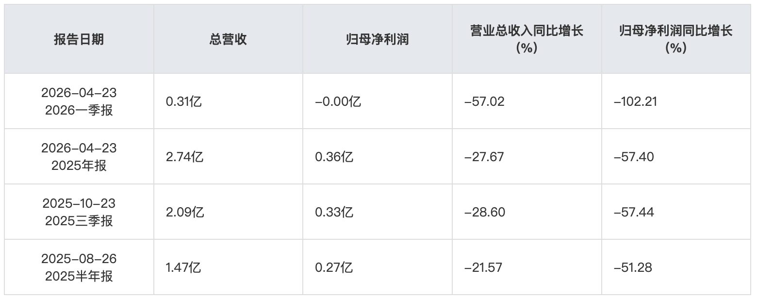 截屏2026-06-29 10.16.44.png