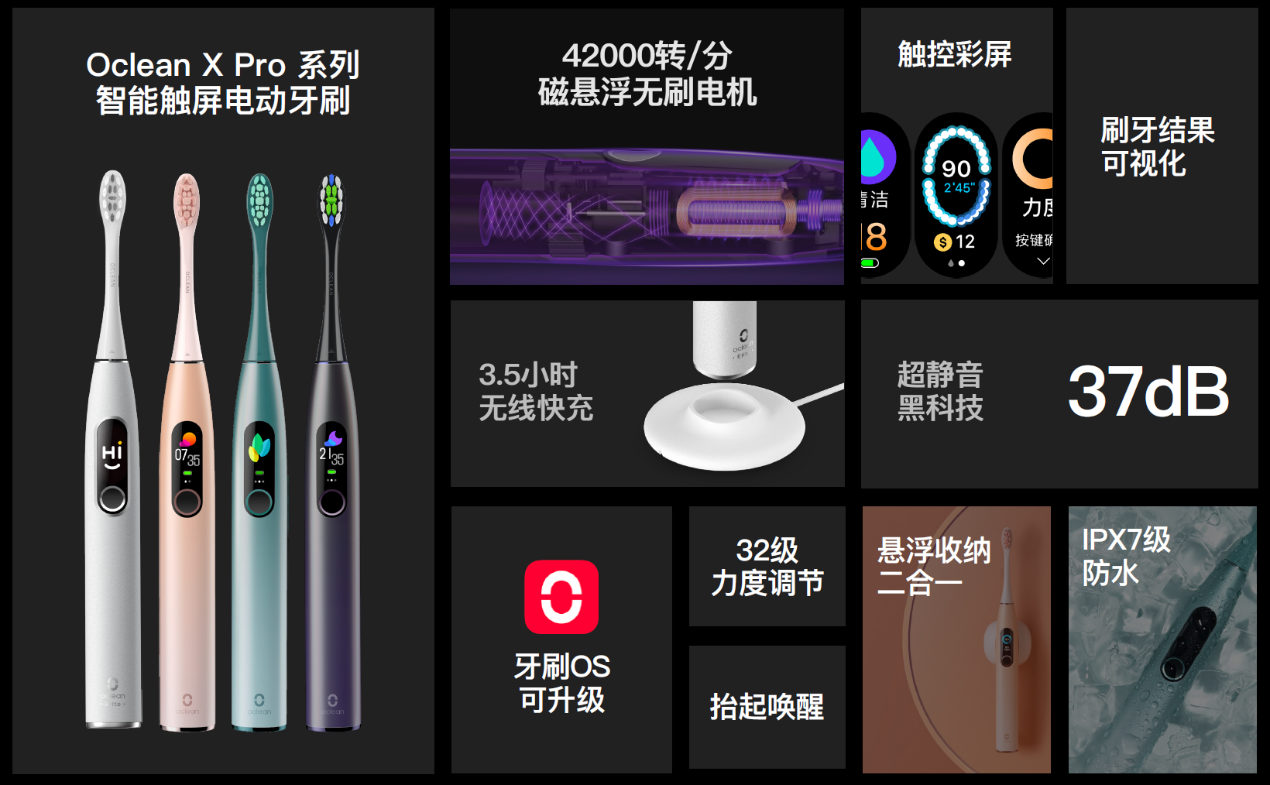 Oclean欧可林新品发布用科技改善国人口腔健康