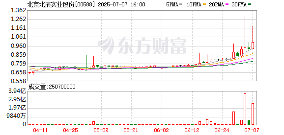 K图 00588_0